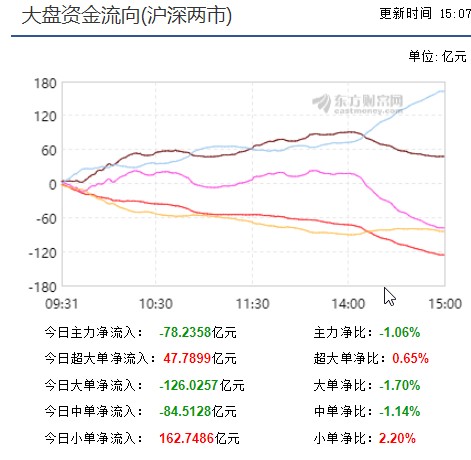 2020平昌gdp第一季度_酒都遵义的2020年一季度GDP出炉,在贵州省内排名第几(2)