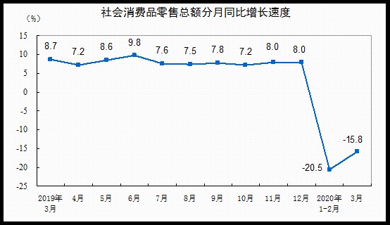 昆山2020第一季度gdp_昆山第一人民医院(2)