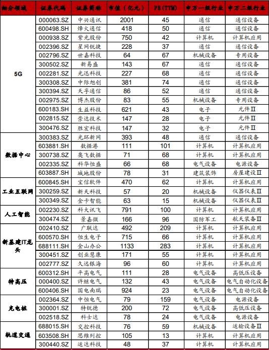 2020第一季度gdp江苏什么时候报_江苏地图(2)