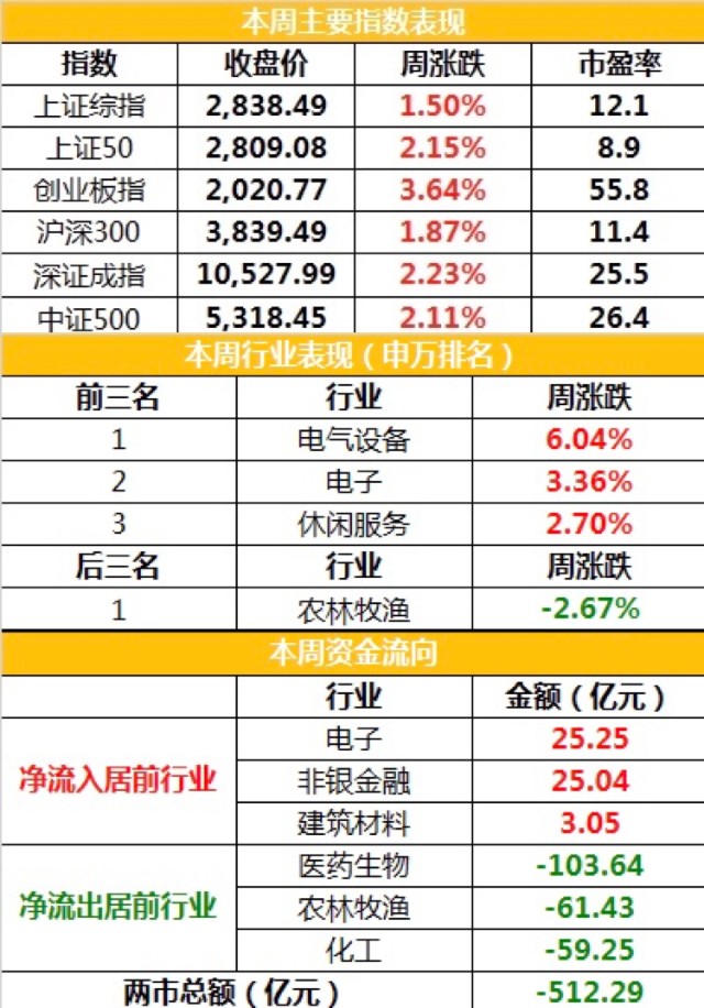 中国2020年四月份gdp_2020年四月份月历图片(2)