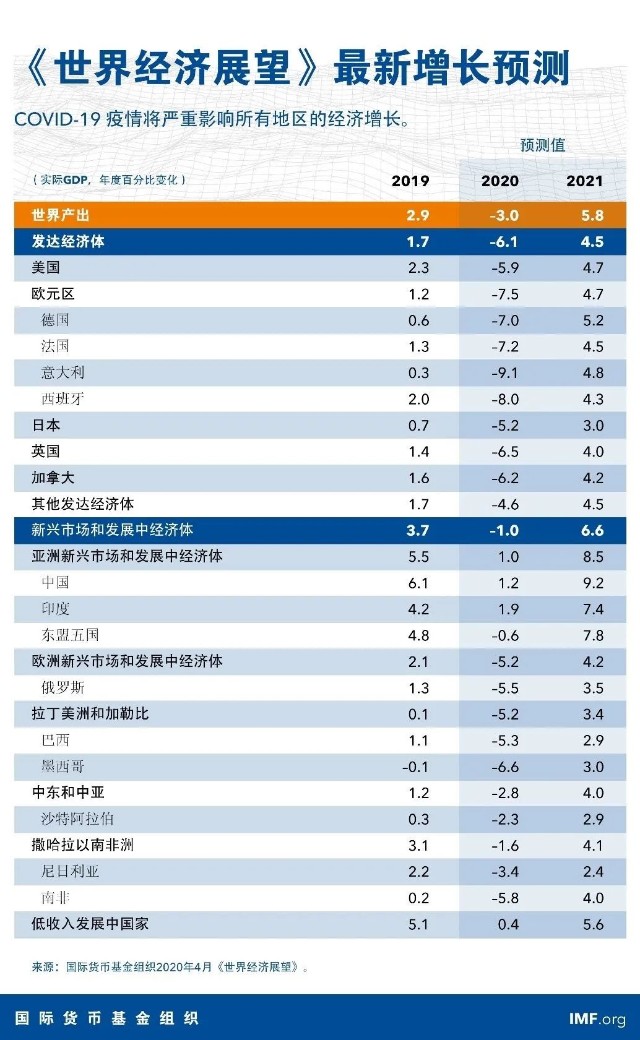 GDP天道哥_天道佩恩(3)