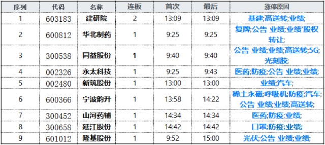 特斯拉GDP分析_股讯 美国经济或陷入衰退 分析师下调特斯拉交付量预期(2)