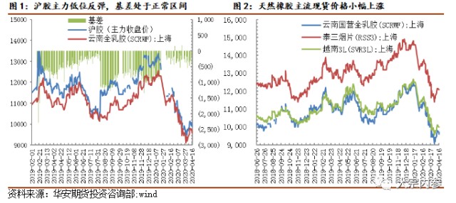 美国累计人口_美国人口(2)