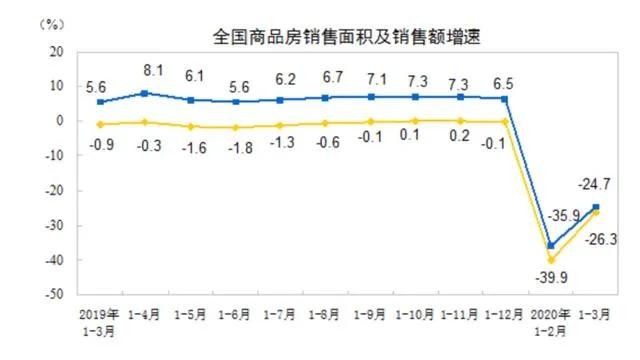 宿州这些年来gdp变化_2 张图看懂 这些年中国各地 GDP 数据变化(2)