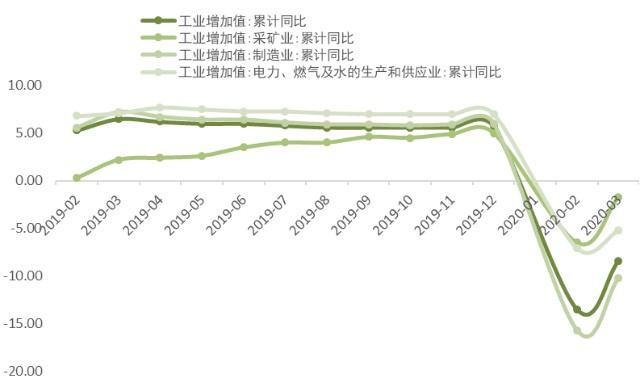 油管评论gdp大比拼_摩托车油管位置图片(2)
