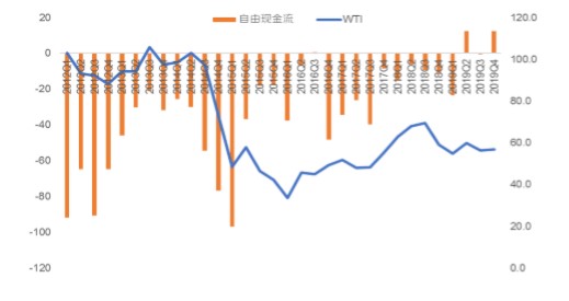 德克萨斯州人口_后十年还选择加州 纽约 伊利诺伊州留学吗(2)