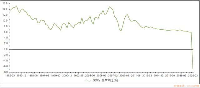 什么时间公布全年gdp_各省2021年一季度GDP相继公布