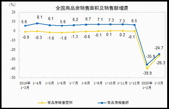 开远的GDP(2)