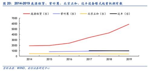 经济学中价值总量增加_经济学中无形的手图片(3)