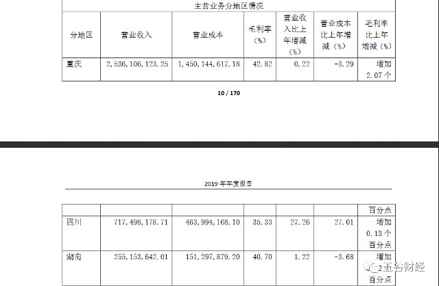 重庆市2020第一季度g_重庆市第一中学