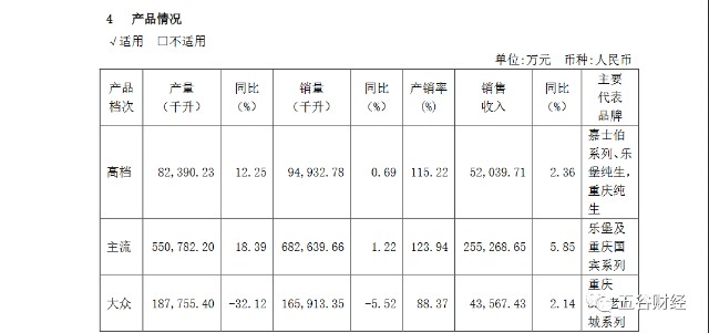 重庆市2020第一季度g_重庆市第一中学(3)