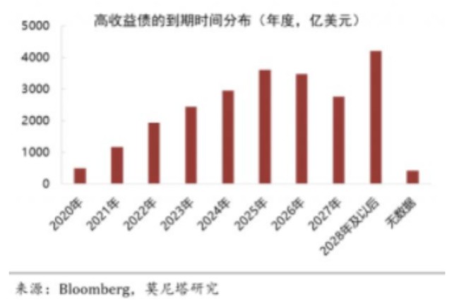 境外人口对疫情的影响_疫情对旅游影响的图片(3)