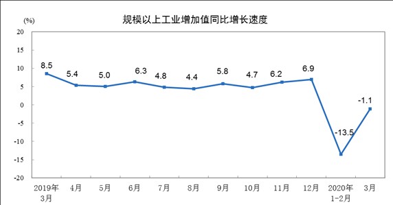 明水2020年GDP_南方观察 2020年深圳四区GDP增速过5 ,总量第一又是TA(3)