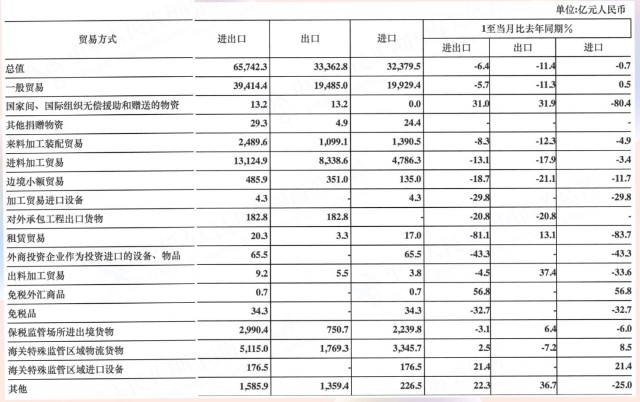 2020年一季度各月份g_2020年一季度股票图