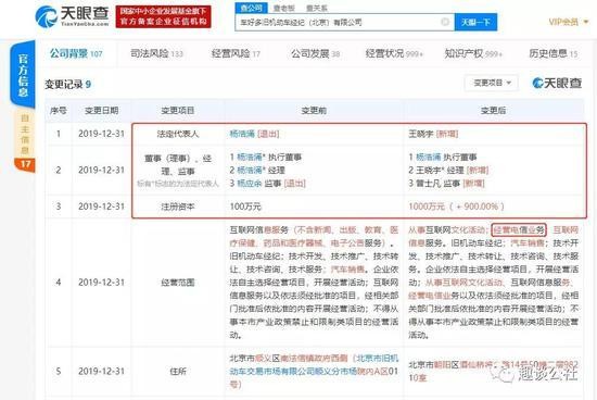 瓜子二手车动作不断“质量革命”能否真落地？