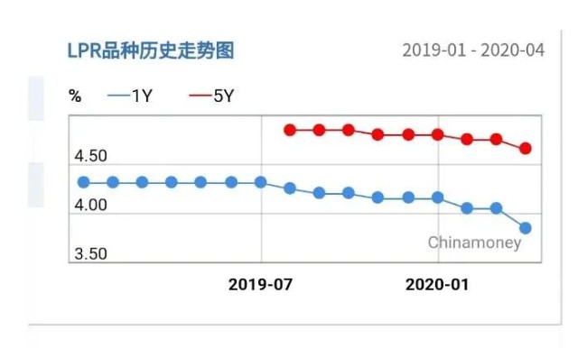 gdp负6.8%_莲都区招商网 招商网络 莲都区招商引资 优惠政策(3)