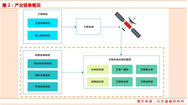 互联网覆盖人口_覆盖的人口要全面图片(2)