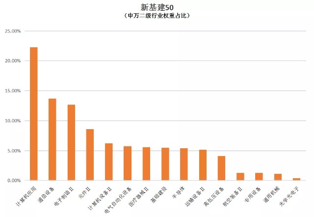 巴基斯坦汽车行业gdp占比_易车网携手360推广 发布汽车行业最具影响力报告(3)