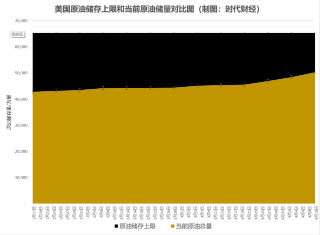 美国得克萨斯州经济总量_美国得克萨斯州暴雪(2)