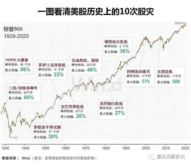 新野县gdp历史_西汉王莽和东汉刘秀发迹地南阳新野 新都故城和汉棘阳故城遗址 新都 故 ...(3)