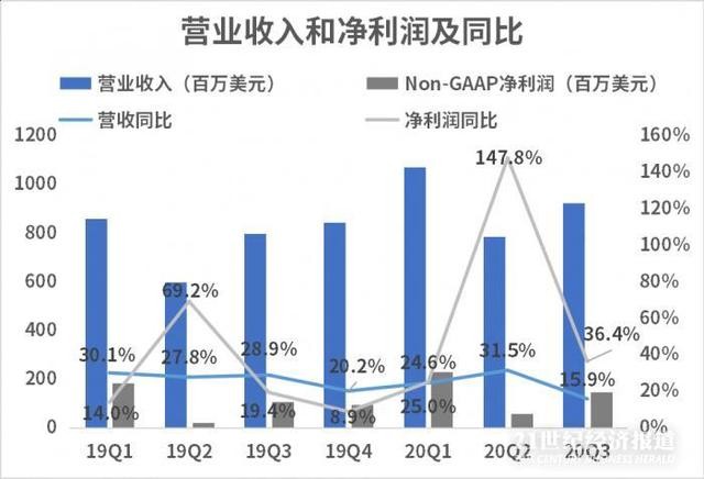 战争人均成本_解放战争图片(2)