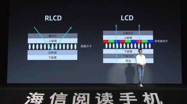 1699元起海信发全球首款彩墨屏阅读手机国产芯q5同步上线