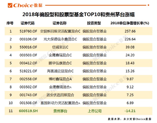 茅台每年贡献约gdp是多少_1000亿目标面临五大挑战,茅台集团三年能破解吗(3)