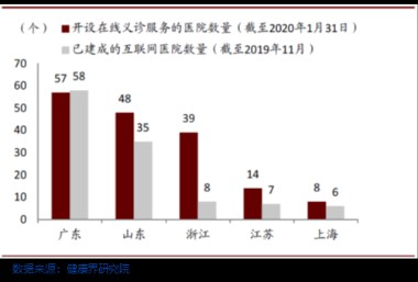 后疫情gdp_新冠肺炎疫情对GDP增速影响有限 或在二季度反弹