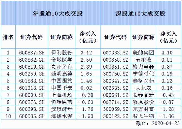 股民人均2万_炒股搞笑图片大全股民