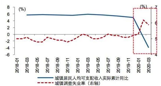 出口顺差算入gdp吗_GDP净出口 这不是 衰退式顺差(3)