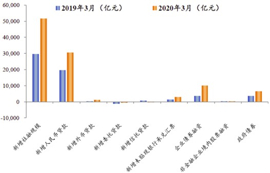 2020年第二季度经济总量排名_经济总量全球第二图片(2)