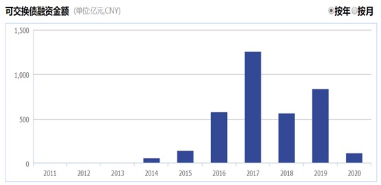 2020年第二季度经济总量排名_经济总量全球第二图片(2)