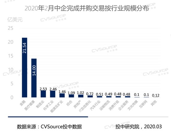 2020年第二季度经济总量排名_经济总量全球第二图片(2)