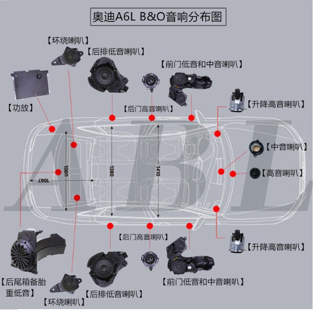 奥迪a4la5a6a7a3a8q5lq7bobose原厂音响系统bo音响喇叭