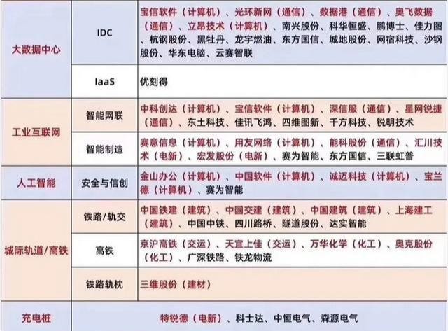 未名医药今天你看懂了吗？7天翻一倍！国电南自缘何持续走强？