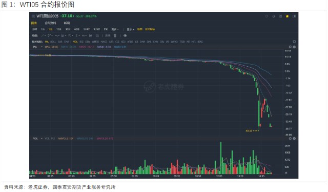 全球人口达到10000亿会怎样_全球高考图片(3)