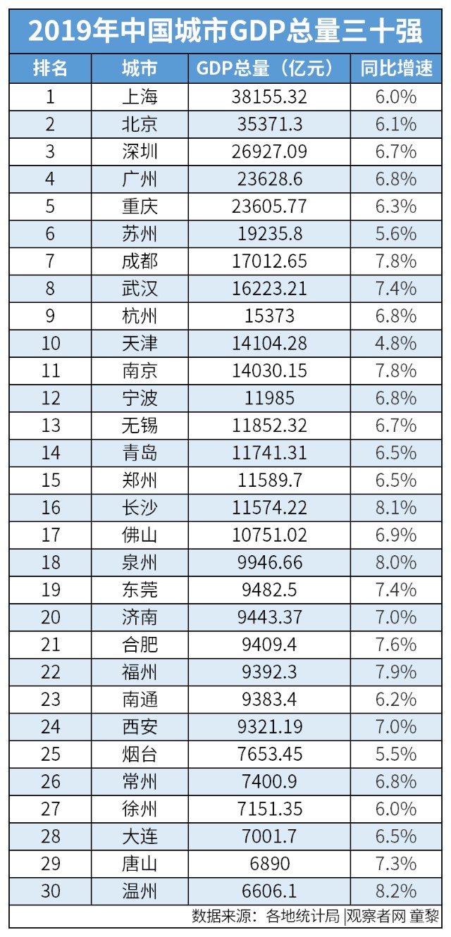 gdp11000美元_100美元图片(3)