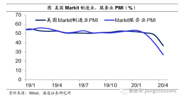 总债务gdp三倍总资产还清债务_中国的债务总规模已接近GDP的三倍 TheDailyBullet 每日财经图集