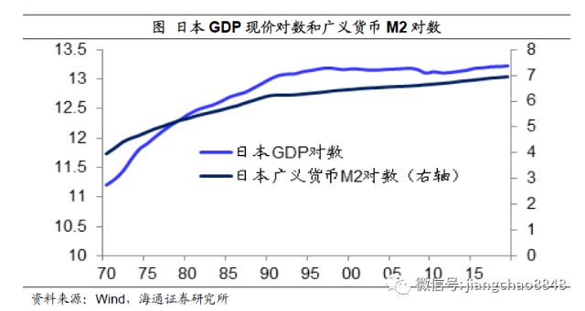 20 2年中国经济总量_中国地图(2)