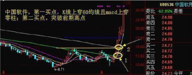 北大一女博士告诉你：中国股市背后的庄家是谁？讲的太精辟透彻了