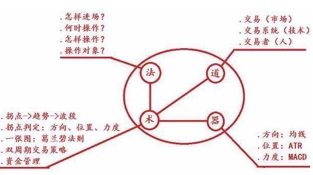 北大一女博士告诉你：中国股市背后的庄家是谁？讲的太精辟透彻了