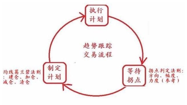 北大一女博士告诉你：中国股市背后的庄家是谁？讲的太精辟透彻了
