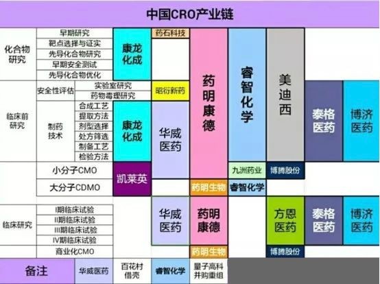 明康招聘_2011 2012年 药明康德 校园招聘 拉开序幕 你做好准备了么(3)