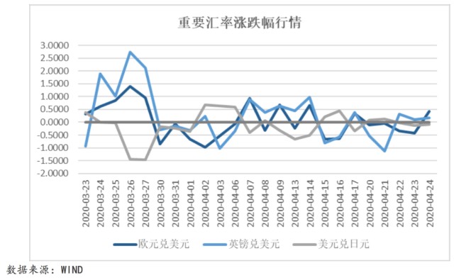 2020年4月份世界各国_世界各国国旗
