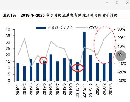 洛阳gdp超过500亿_刚刚 洛阳12个乡村振兴示范乡镇名单公布,哪个是你家乡......(3)