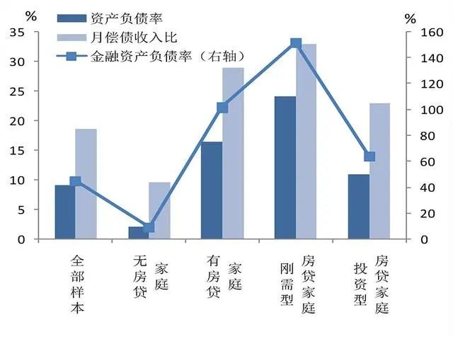 中国财富人口_为什么说中国人的财富正处于 黄金时代(3)