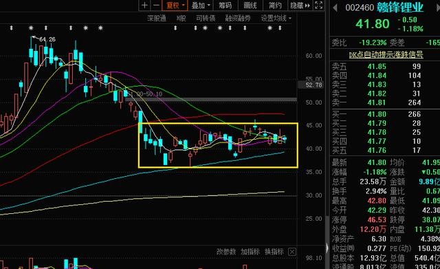 特斯拉美股大涨9%，最受益的潜力龙头股一览！