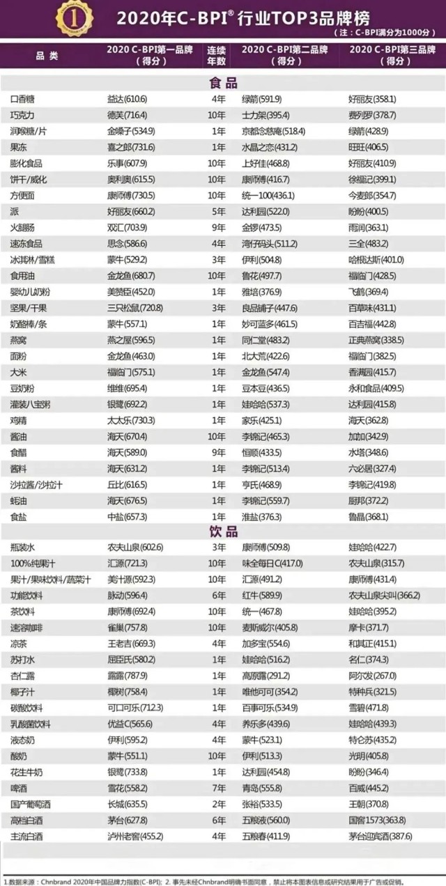 期货公司的排名2020年_2020年石油期货爆仓图(3)