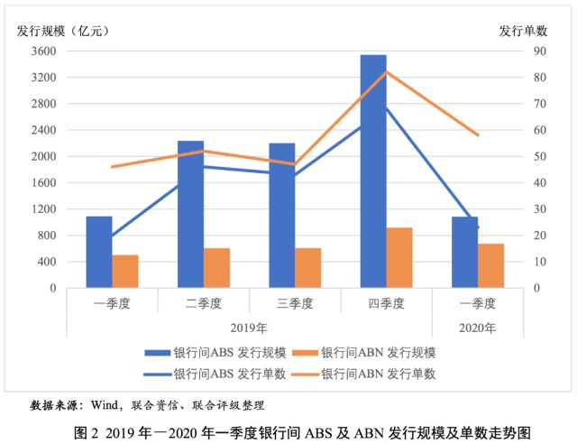 GDP对证券的影响_老龄化对全球gdp影响