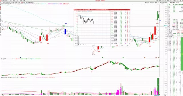 杭州2020年第一季度g_杭州地铁2022年规划图(3)